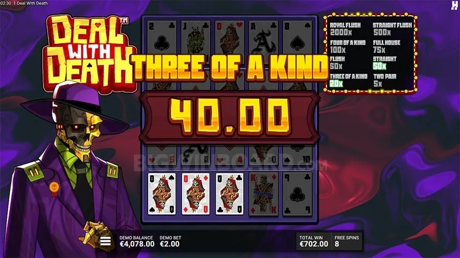 Top Online Casino Trends 2026